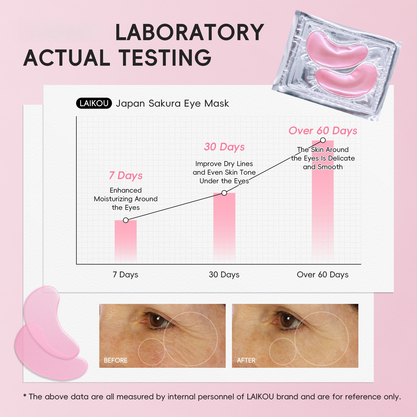 Collagen Water Soluble Eye Mas - Eye Pad Collagen recensione e prezzo