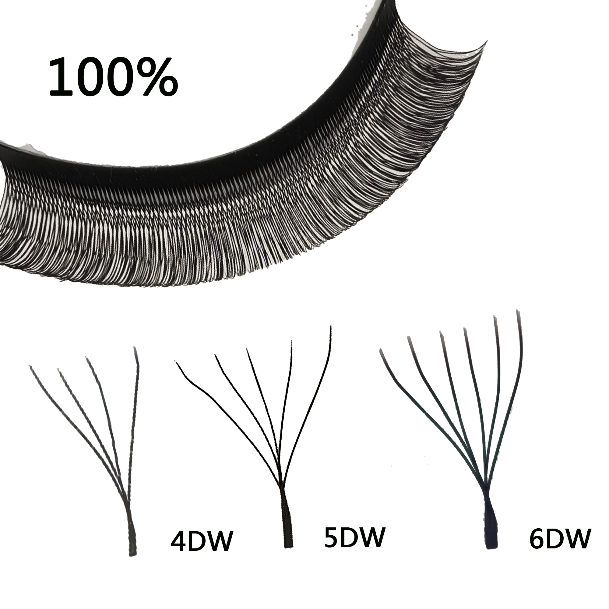 Tbestt U Shaped 4D 5DW Eyelash - Eyelash Extension Yelix recensione e prezzo